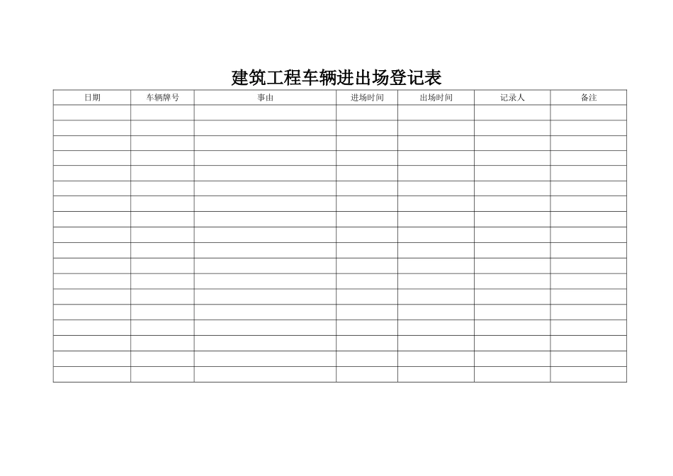 建筑工程车辆进出场登记表_第1页