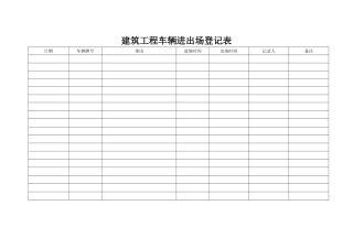 建筑工程车辆进出场登记表