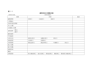 建筑工程造价分析表