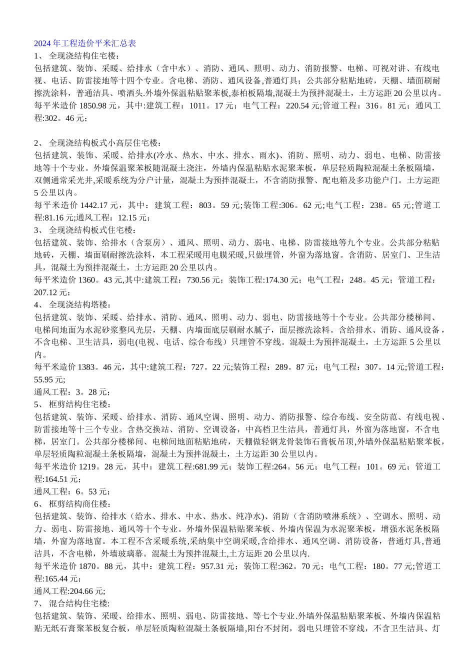 建筑工程造价表_第1页