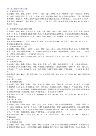 建筑工程造价表