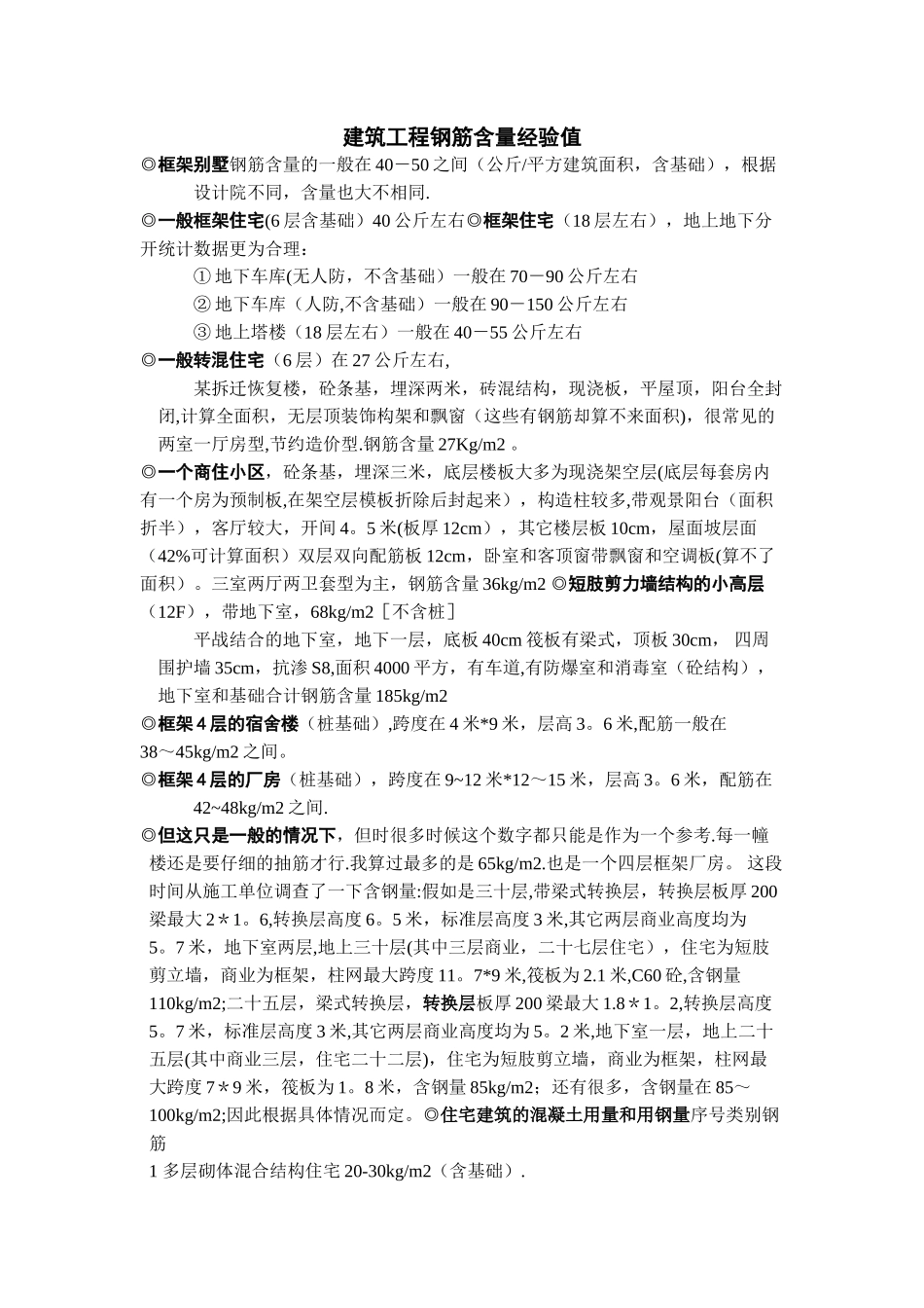 建筑工程钢筋含量经验值_第1页