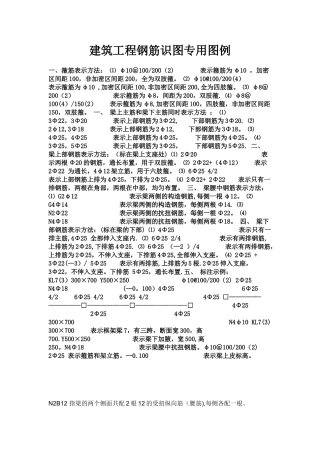 建筑工程钢筋识图专用图例