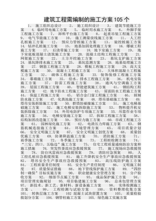 建筑工程需编制的施工方案105个