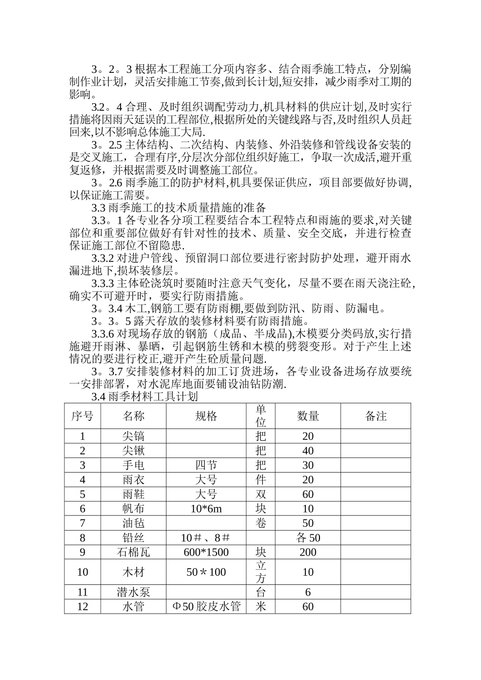 建筑工程雨季施工方案12134_第3页