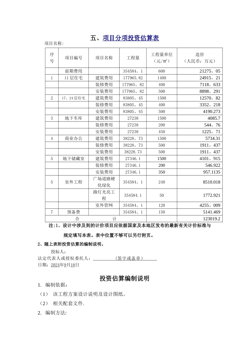 建筑工程项目投资估算表_第1页