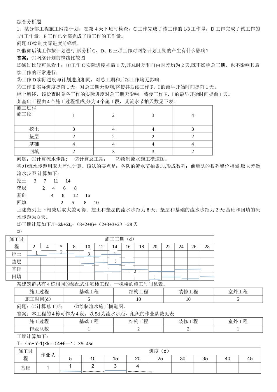 建筑工程项目综合分析题集_第1页