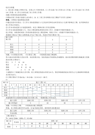 建筑工程项目综合分析题集