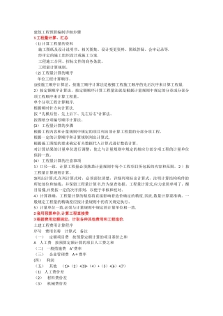 建筑工程预算编制详细步骤