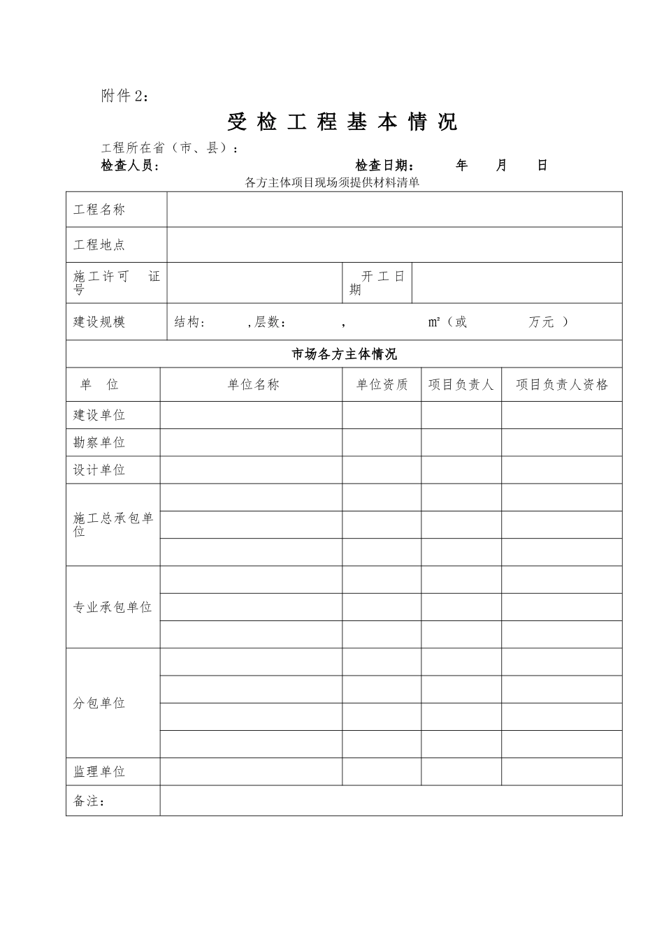 建筑市场行为检查用表_第1页