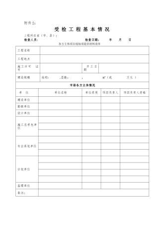 建筑市场行为检查用表