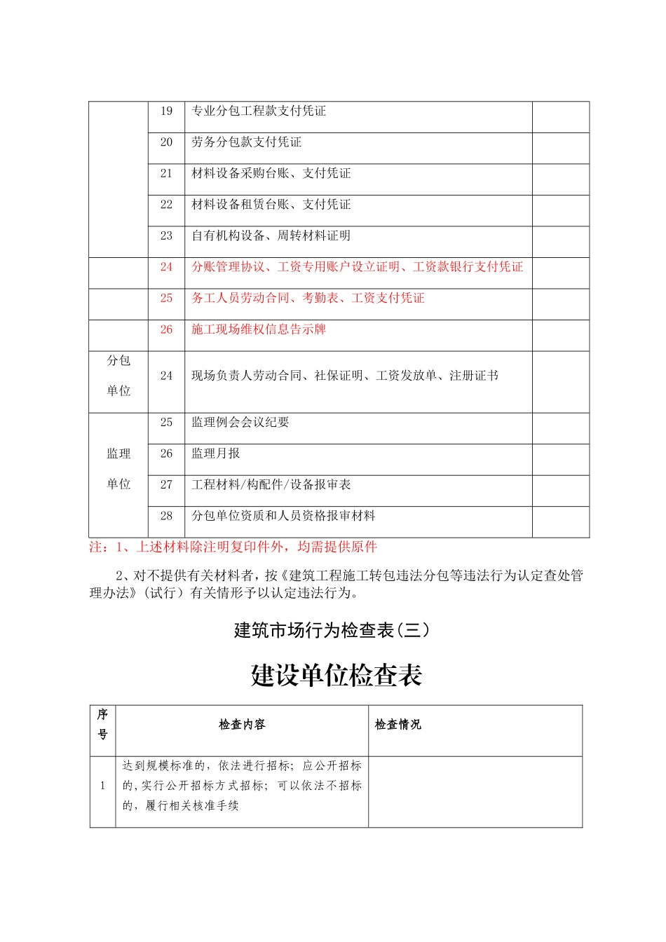 建筑市场行为检查表_第3页