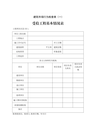 建筑市场行为检查表
