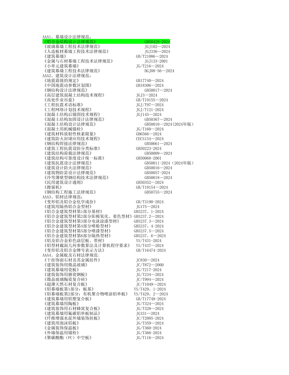 建筑幕墙规范列表_第1页