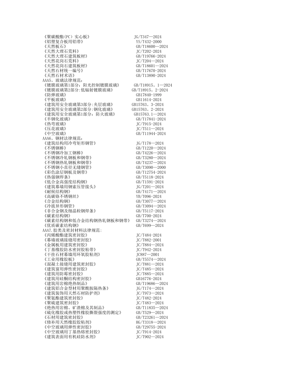 建筑幕墙规范列表_第2页