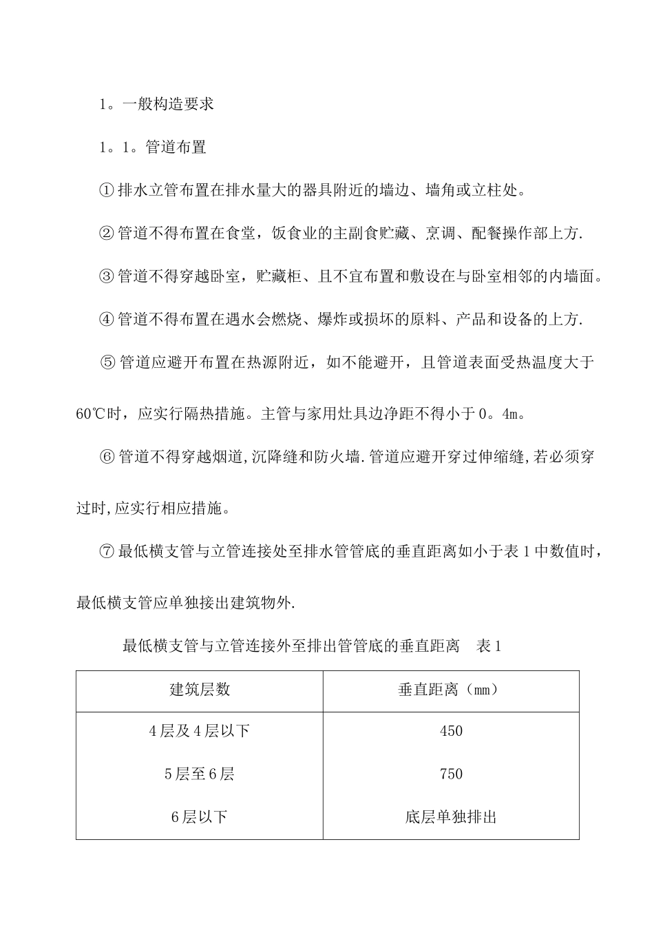 建筑排水管安装施工工艺_第2页