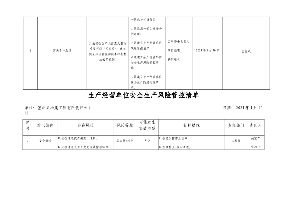 建筑施工一台账三清单_第3页