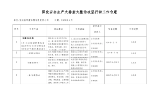 建筑施工一台账三清单