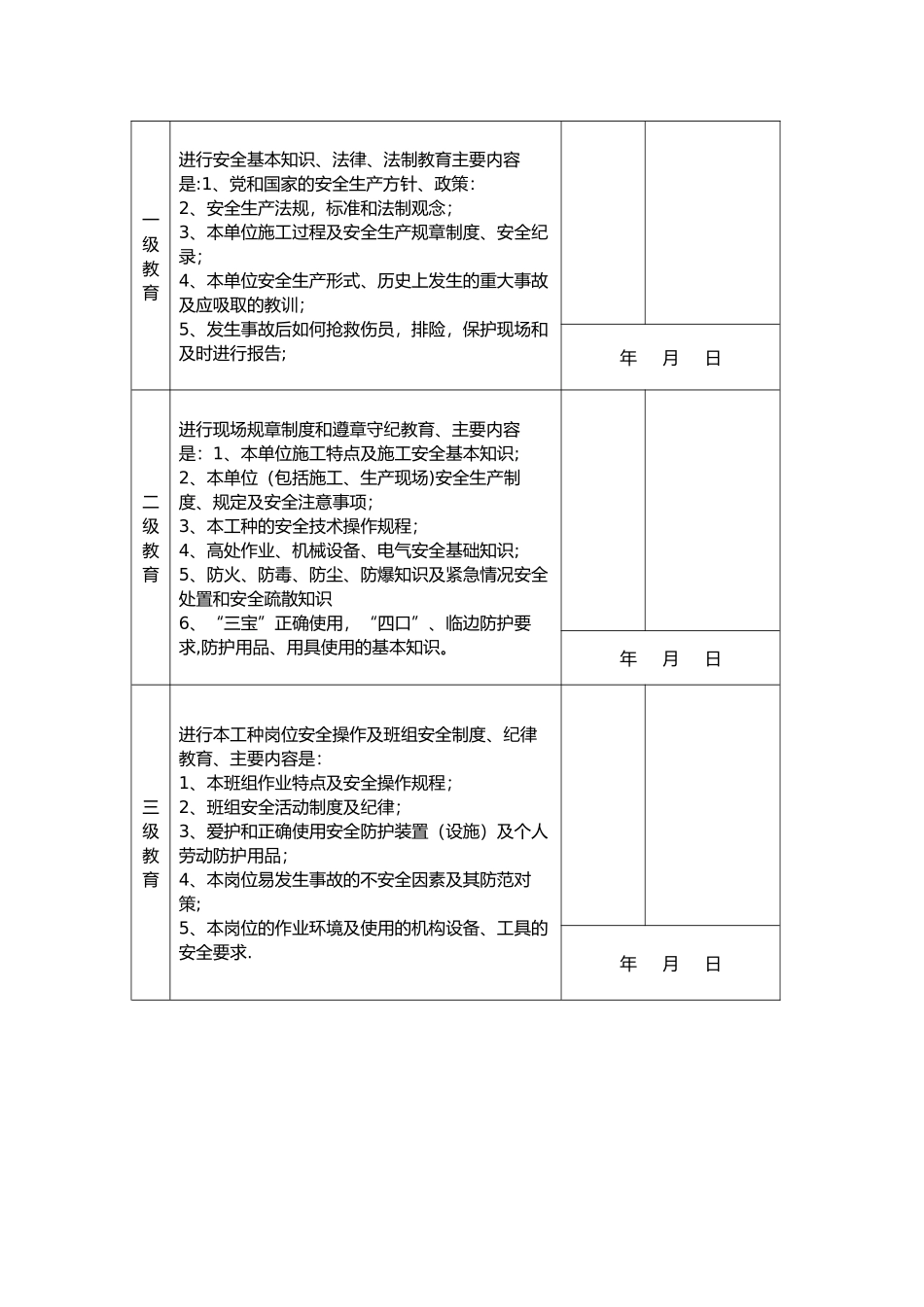 建筑施工三级教育卡_第2页