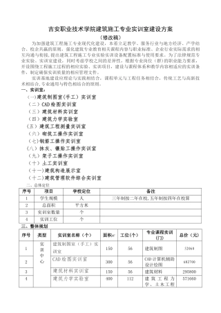 建筑施工专业实训室建设方案