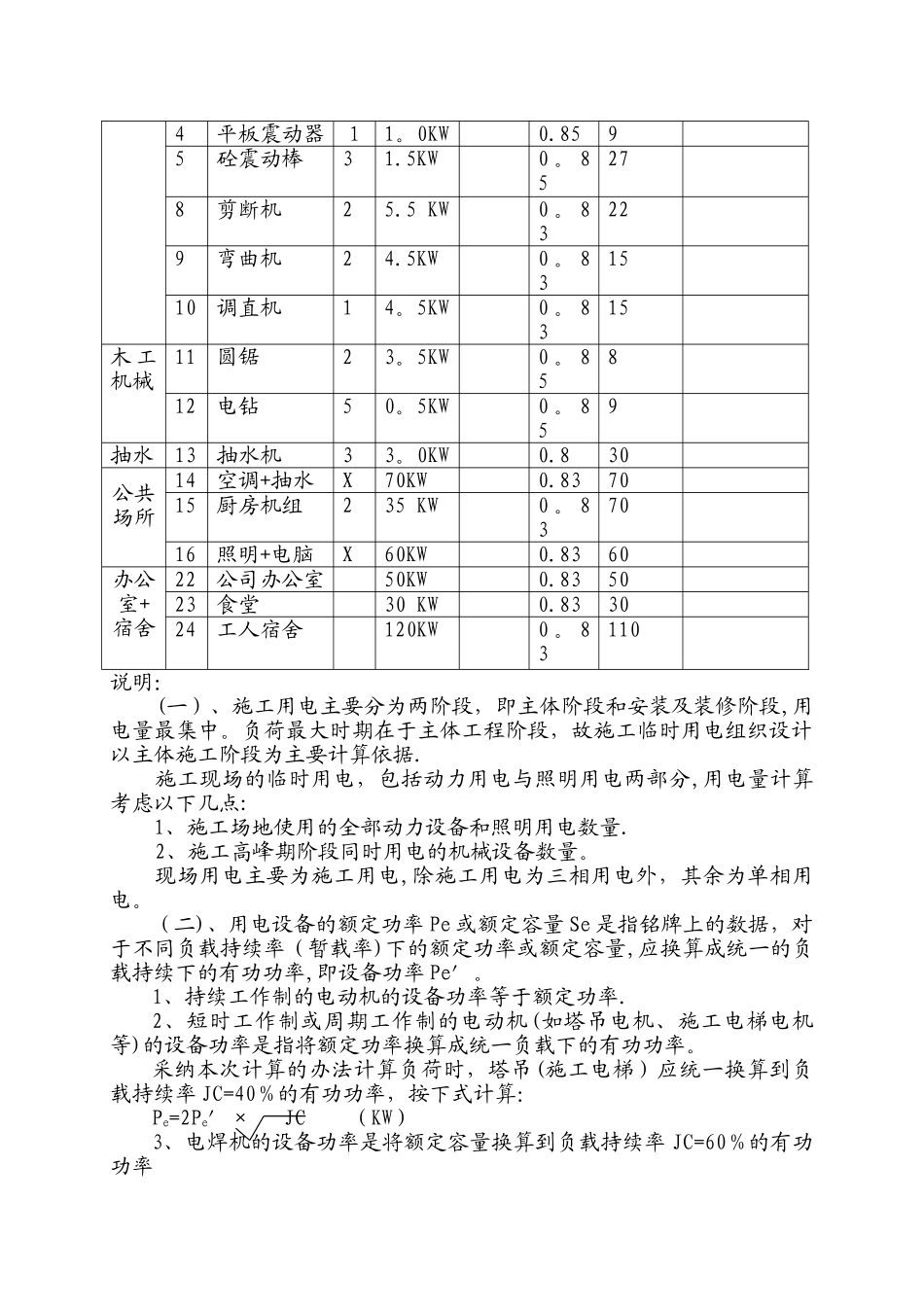 建筑施工临时用电方案_第2页