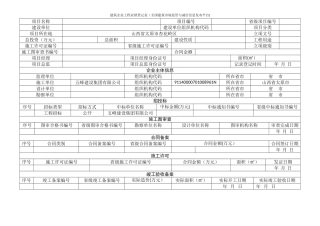 建筑施工企业业绩登记表