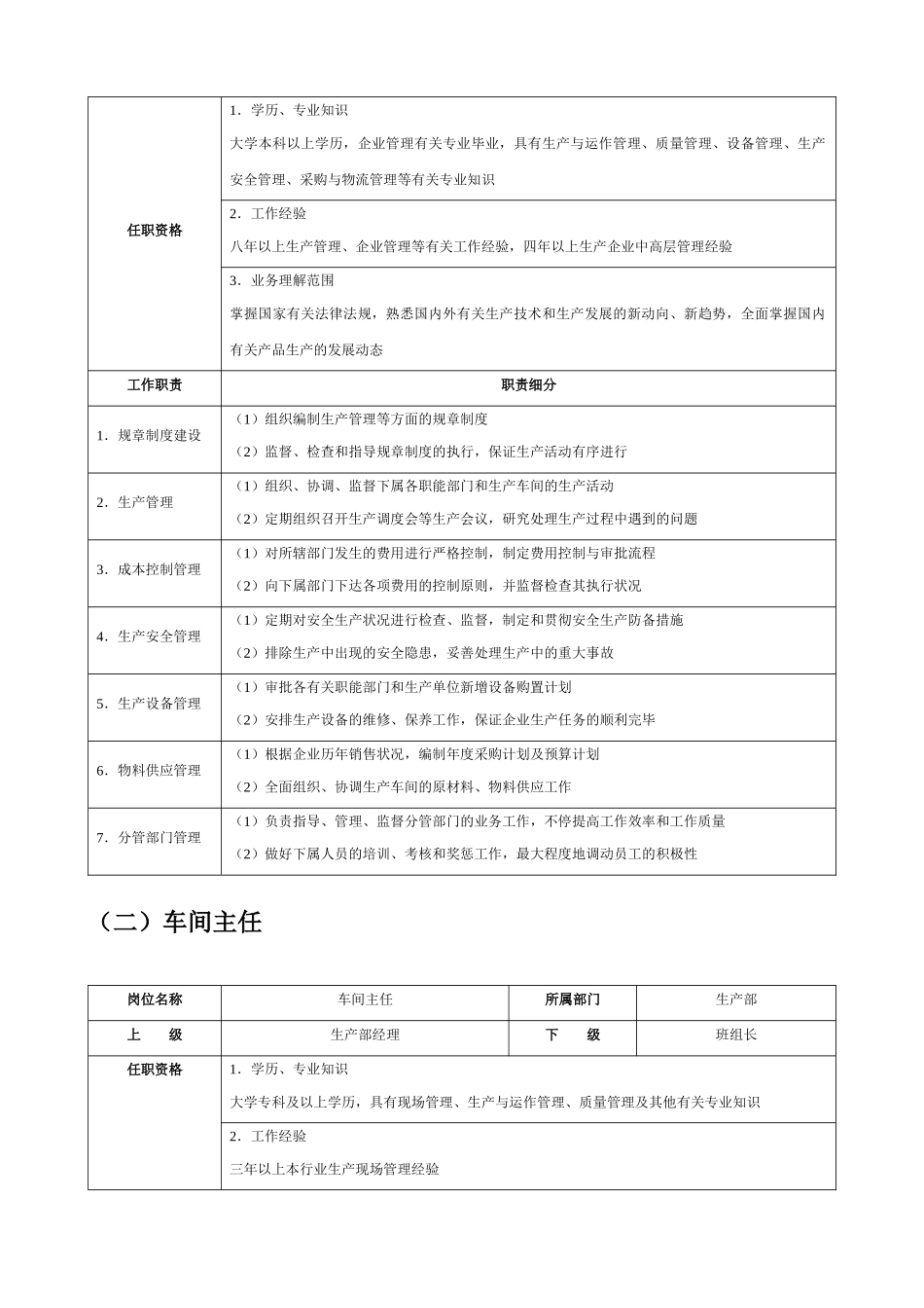 2025年生产经理工具生产管理职位工作手册HR猫猫_第3页