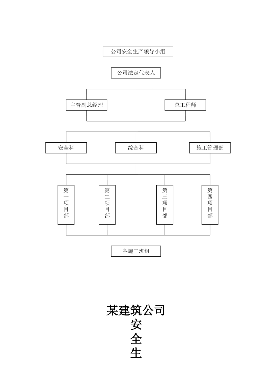 建筑施工企业安全生产“三项制度”_第2页