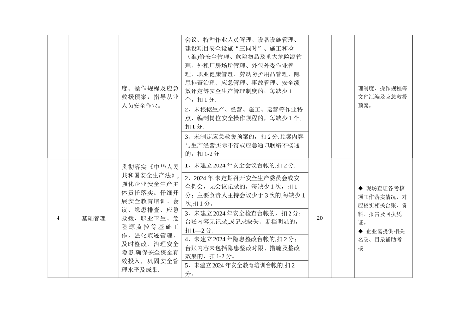 建筑施工企业安全生产责任制考核办法_第2页