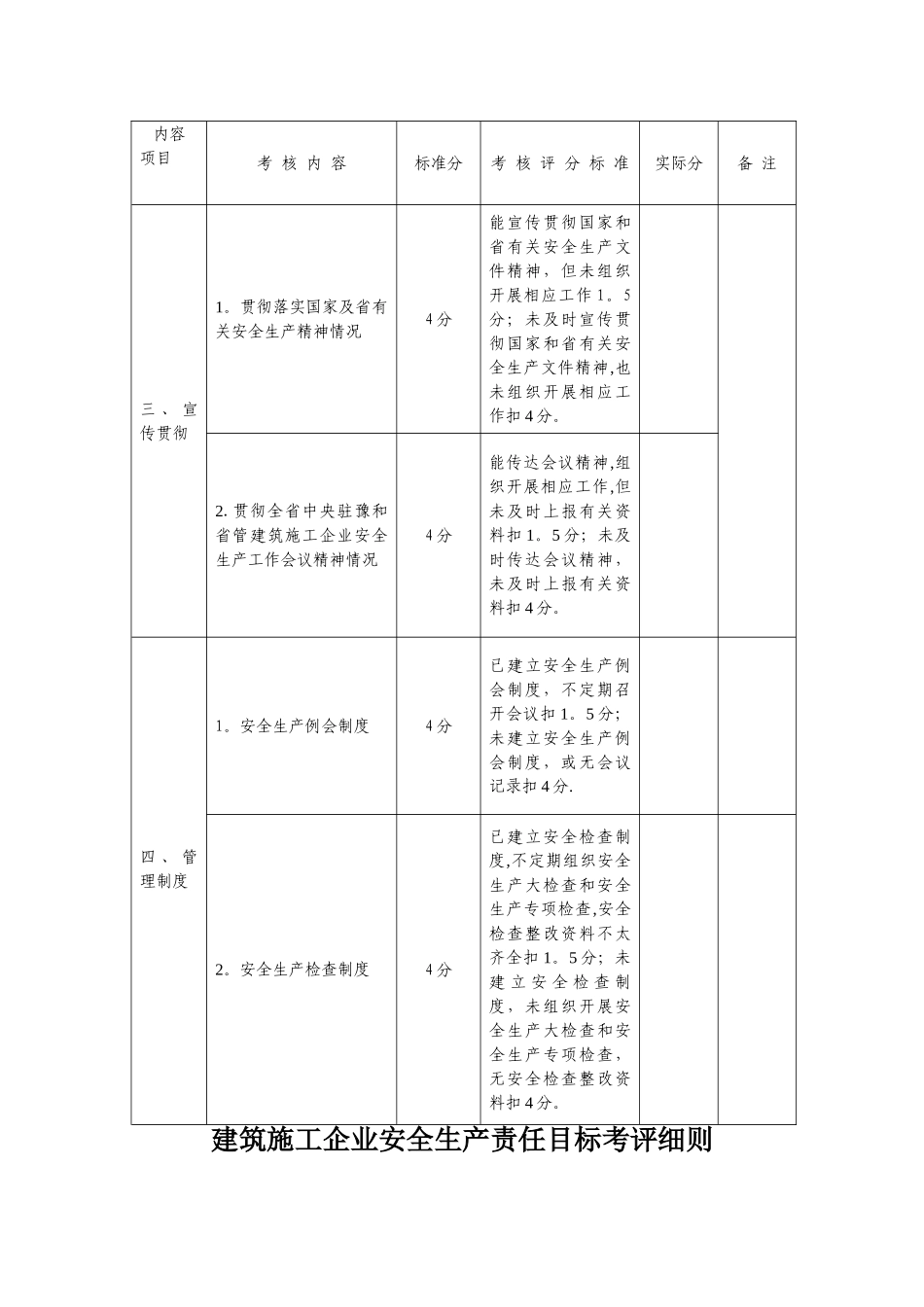 建筑施工企业安全生产责任目标考评细则_第2页