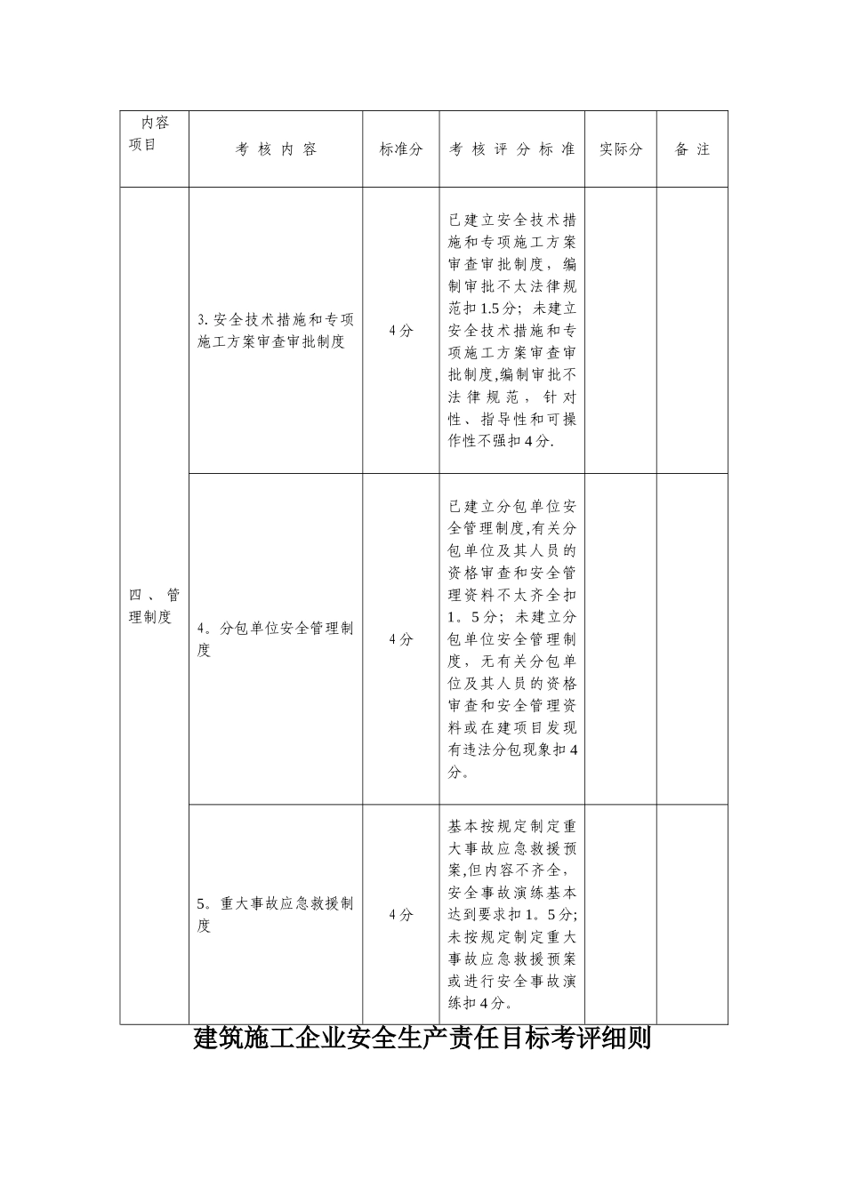 建筑施工企业安全生产责任目标考评细则_第3页