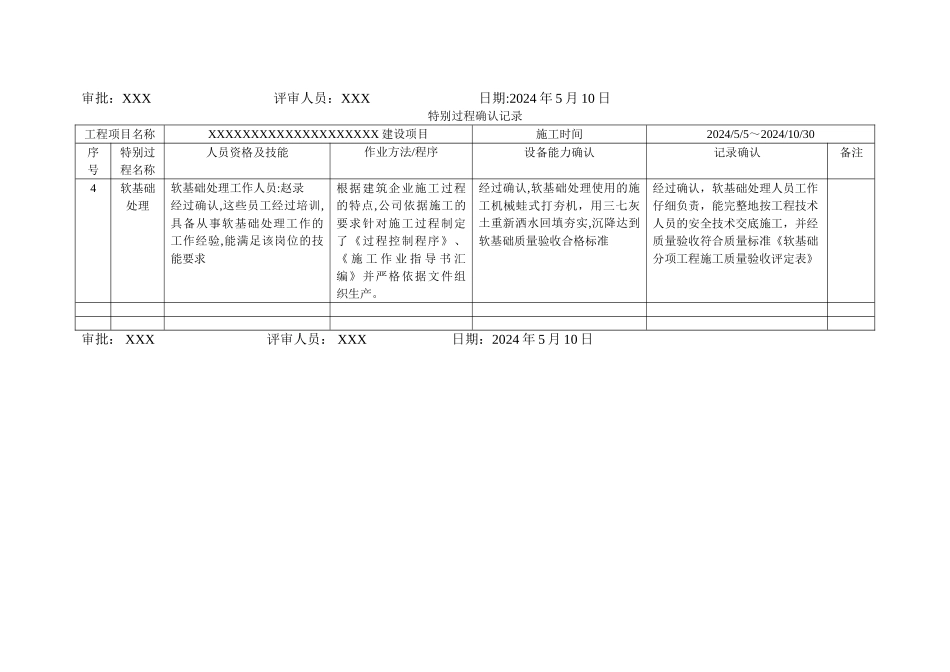 建筑施工企业特殊过程确认记录_第2页