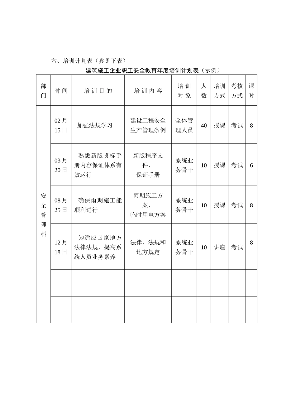 建筑施工企业职工安全教育年度培训计划_第2页