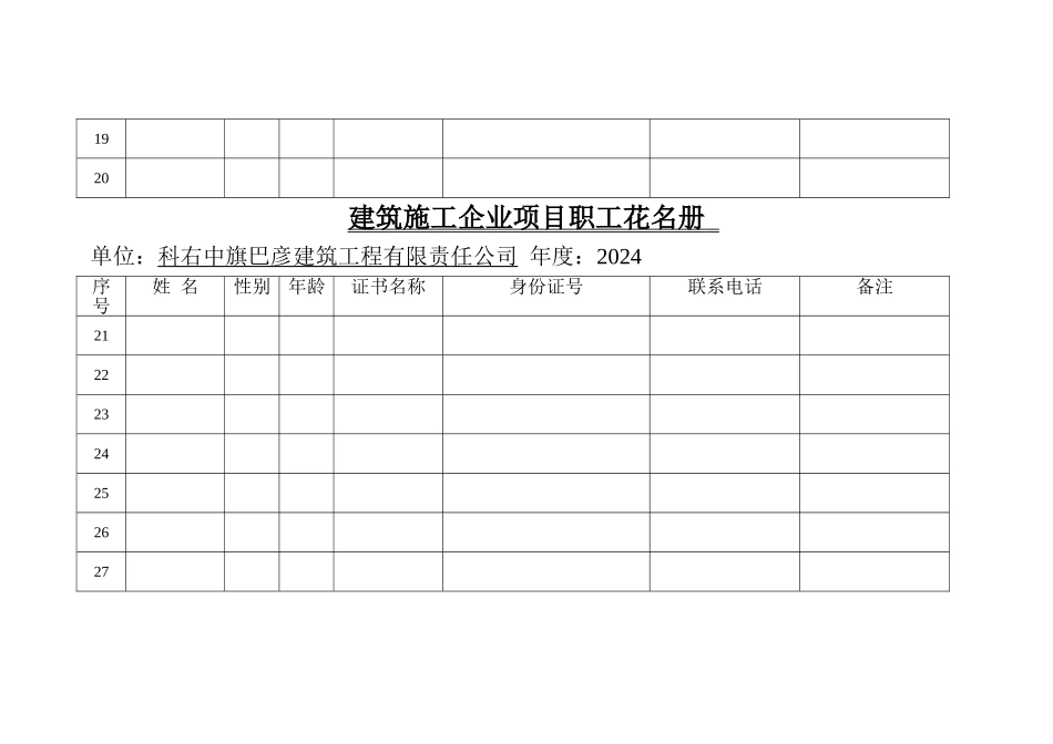 建筑施工企业项目职工花名册_第3页