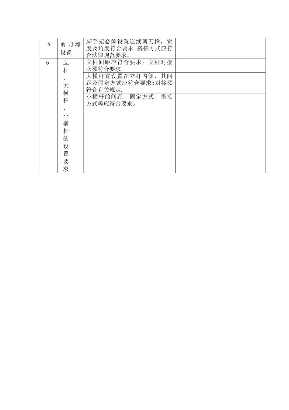 建筑施工各项安全检查验收表格_第3页