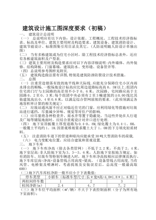 建筑施工图设计深度要求