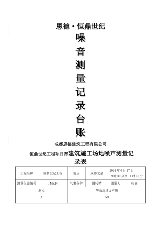 建筑施工场地噪声测量记录表