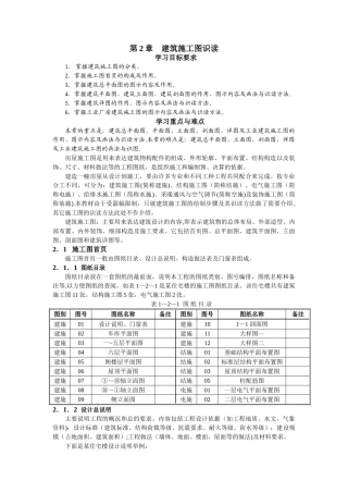 建筑施工图识读