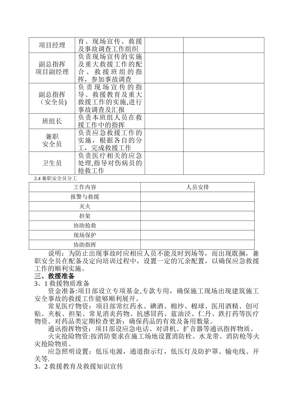 建筑施工安全事故应急救援预案范本_第2页