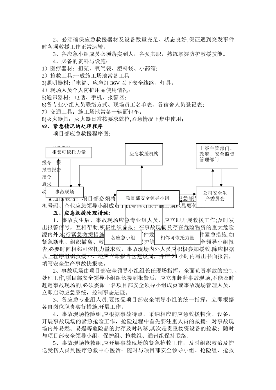 建筑施工安全应急预案-范本_第2页