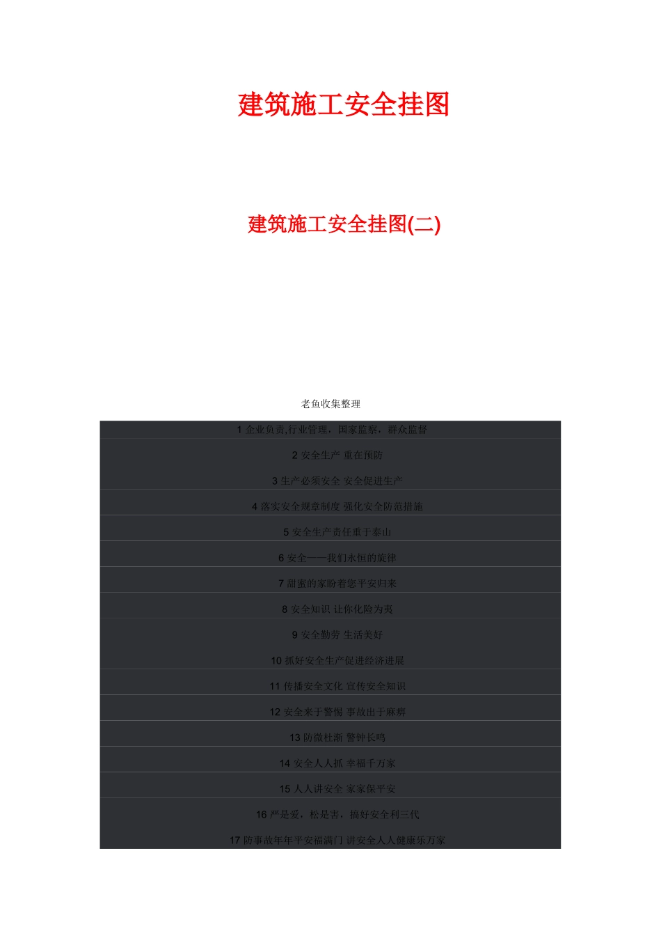 建筑施工安全挂图_第1页