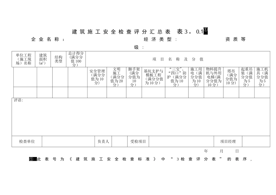 建筑施工安全检查评分汇总表_第1页