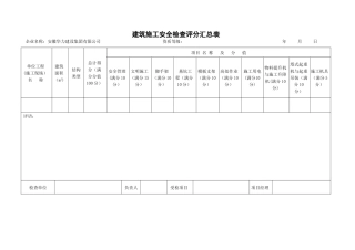 建筑施工安全检查评分汇总表分项检查评分表