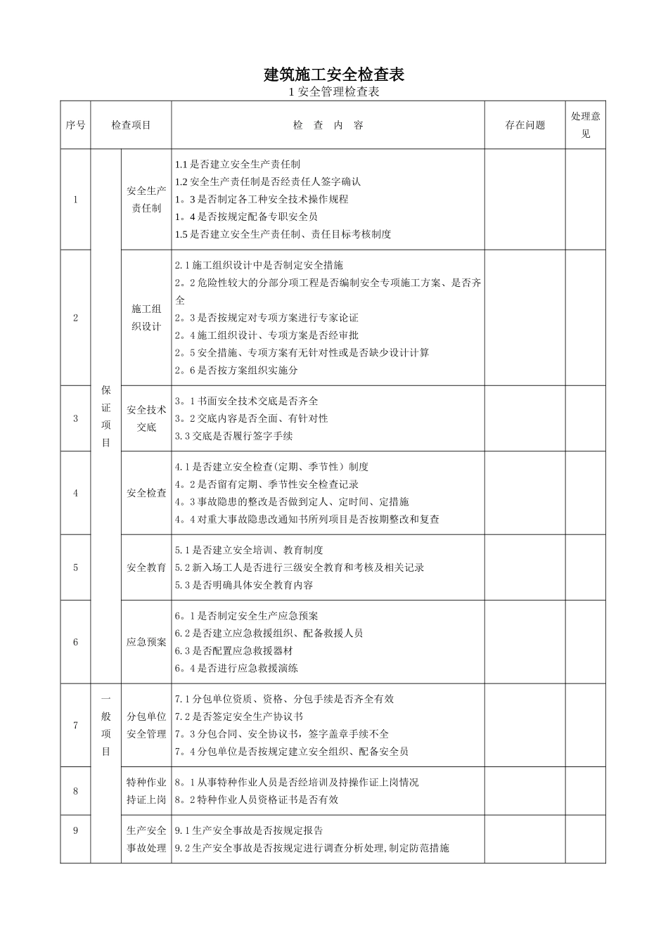 建筑施工安全检查表_第1页