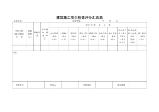建筑施工安全检查评分表及汇总表