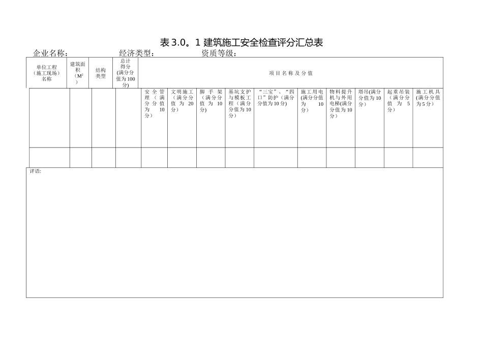 建筑施工安全检查评分记录表A4版_第1页