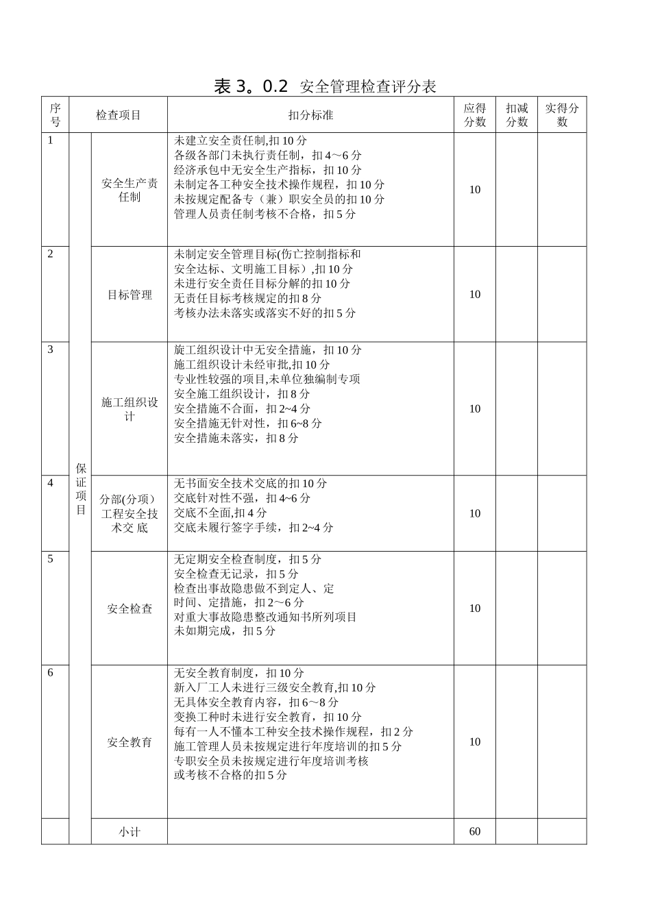 建筑施工安全检查评分记录表A4版_第3页