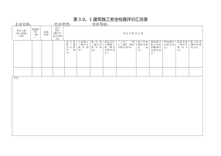 建筑施工安全检查评分记录表A4版