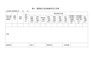 建筑施工安全检查评分表汇总表