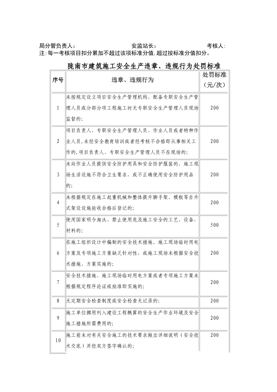 建筑施工安全生产保证金制度_第3页